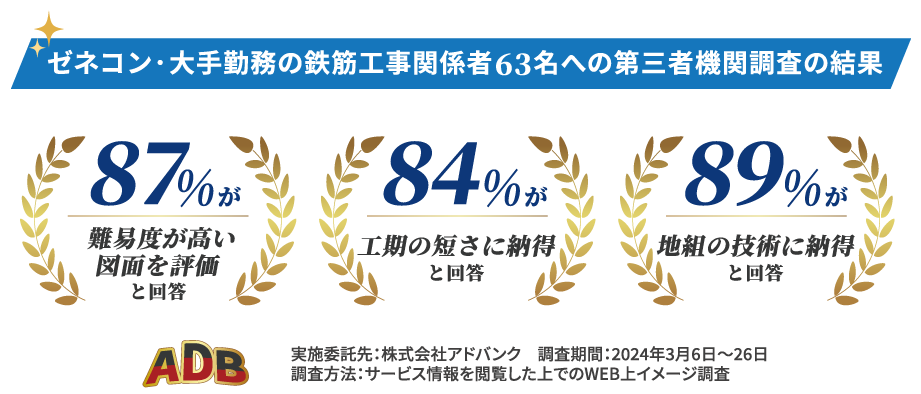 すばらしい功績